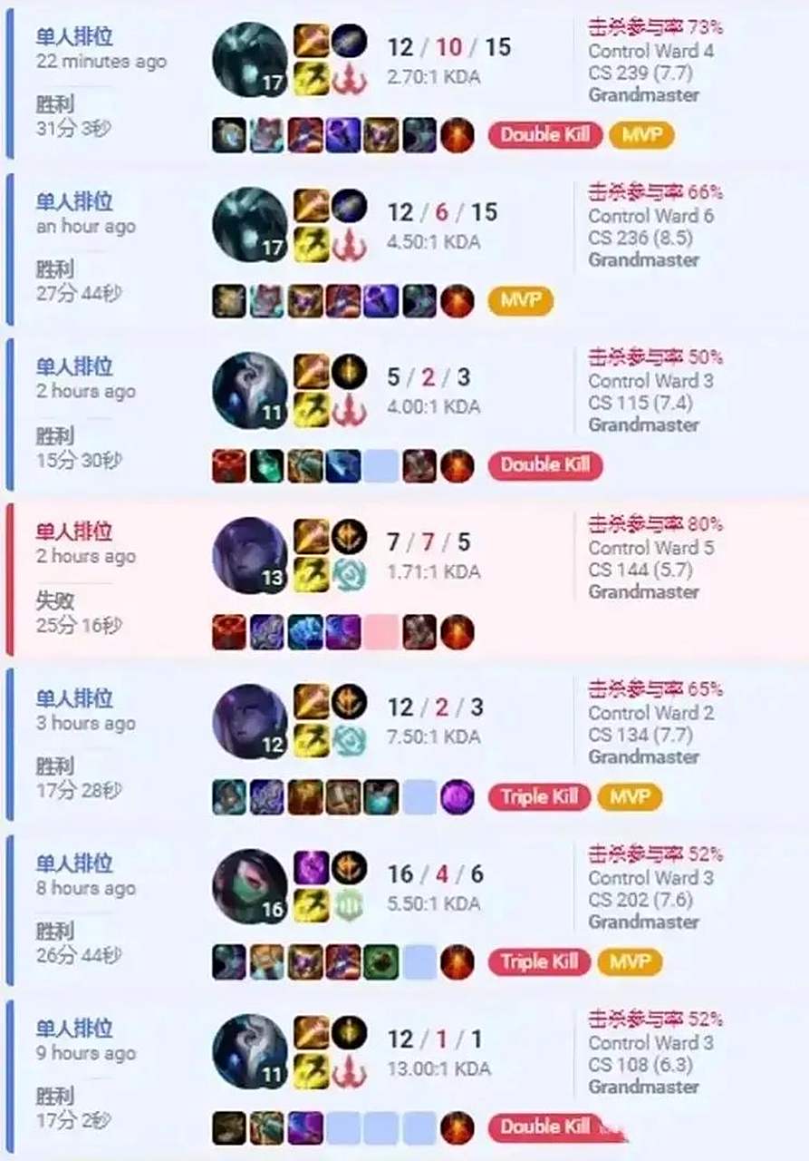 关于GEN强势TES,Oner送出助攻的信息 关于GEN强势TES,Oner送出助攻的信息