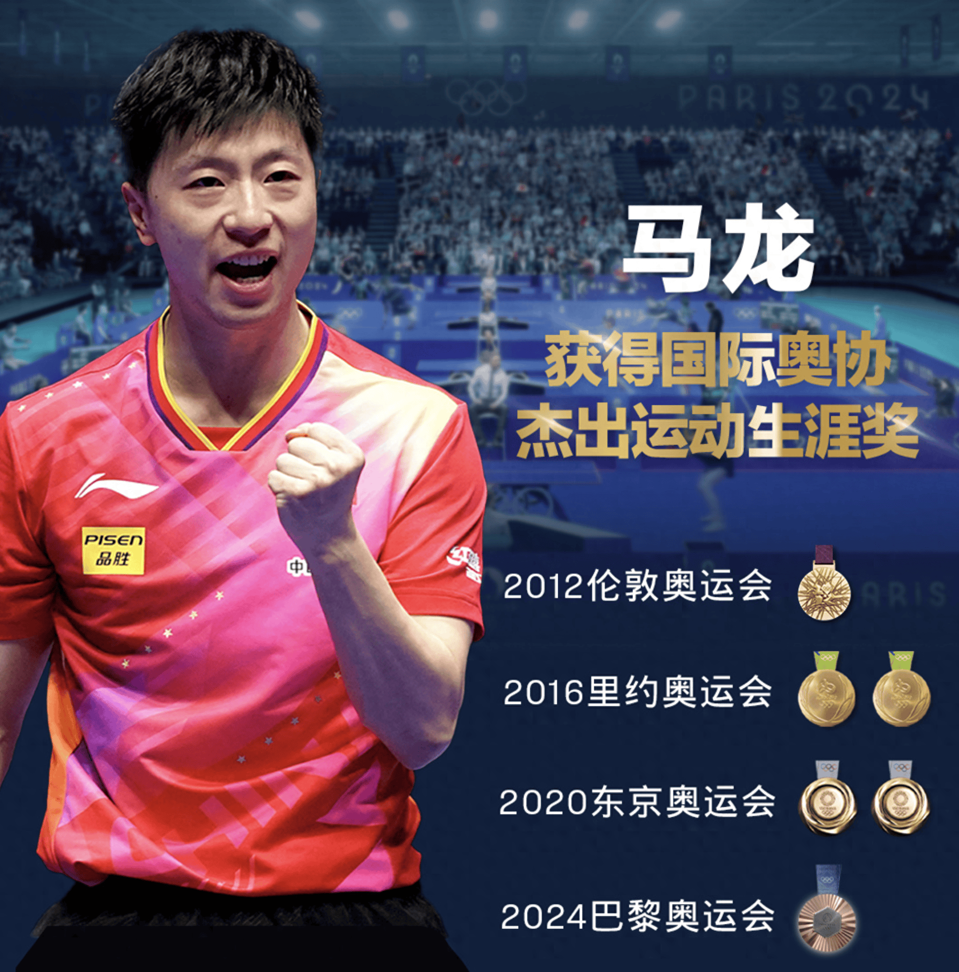 关于英国乒乓球队轻取中国乒乓球队,马龙绝境逆转的信息 关于英国乒乓球队轻取中国乒乓球队,马龙绝境逆转的信息