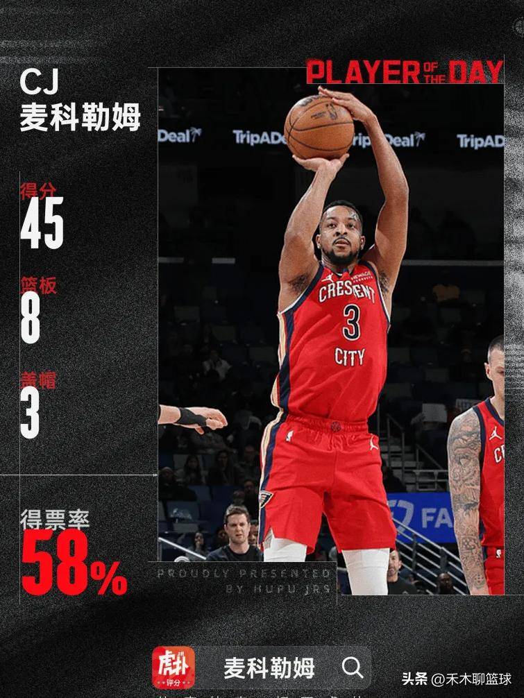 公牛强势热火,麦科勒姆制霸全场的简单介绍 公牛强势热火,麦科勒姆制霸全场的简单介绍